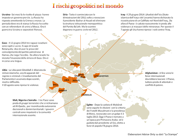rischi geopolitici nel mondo