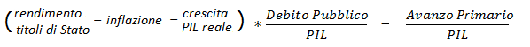 rapporto debito pil formula