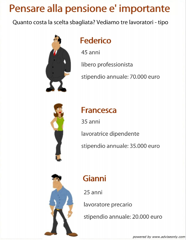 infografica-pensione